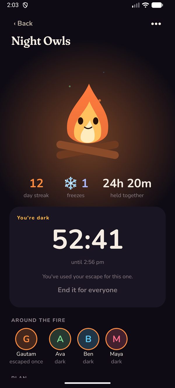 The Night Owls squad holding out: a 12-day streak, 52 minutes left, four friends dark around the fire